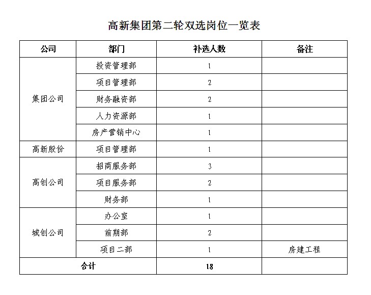 体育在线直播足球西甲